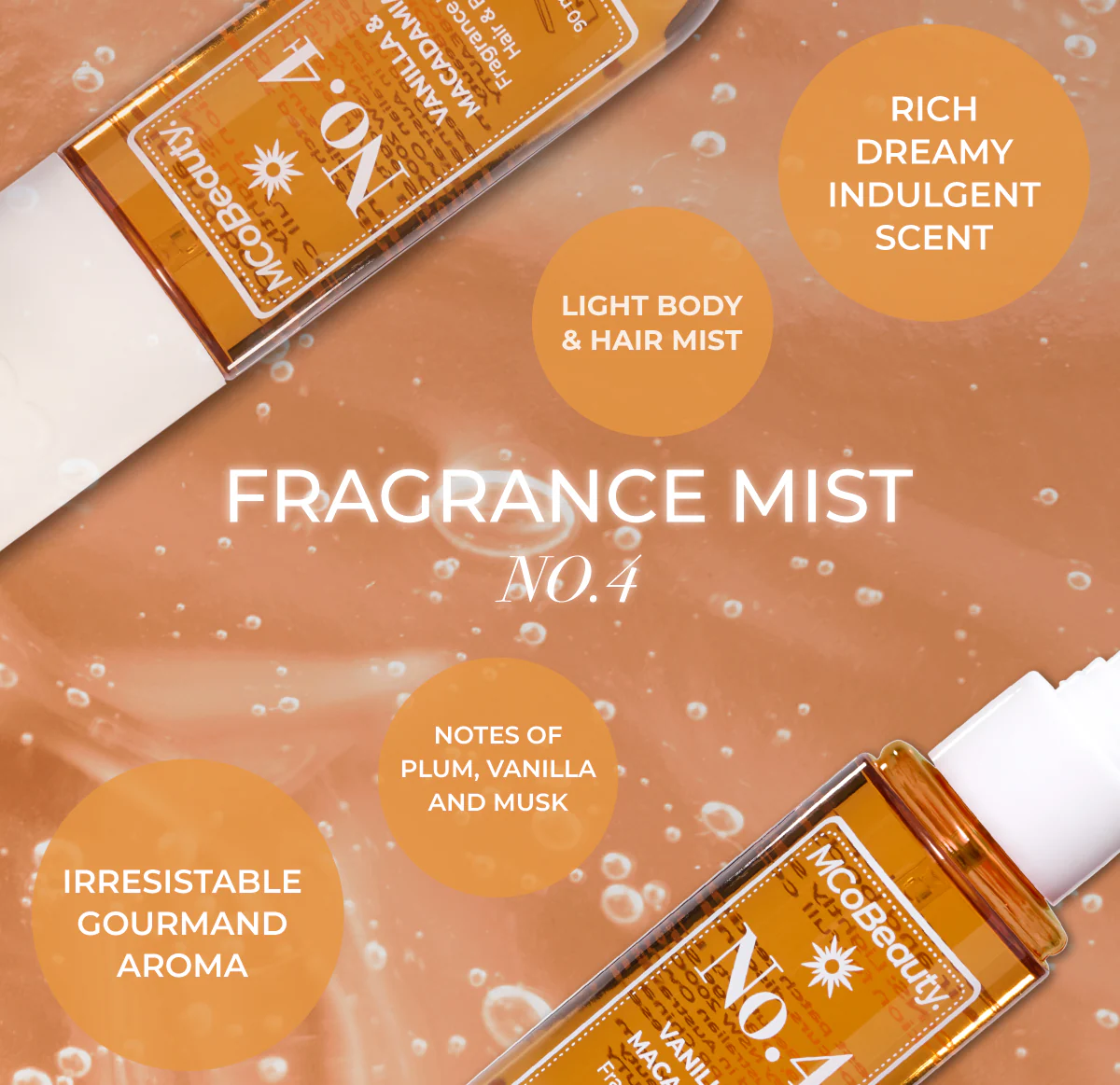 Fragrance Mist - Image 30
