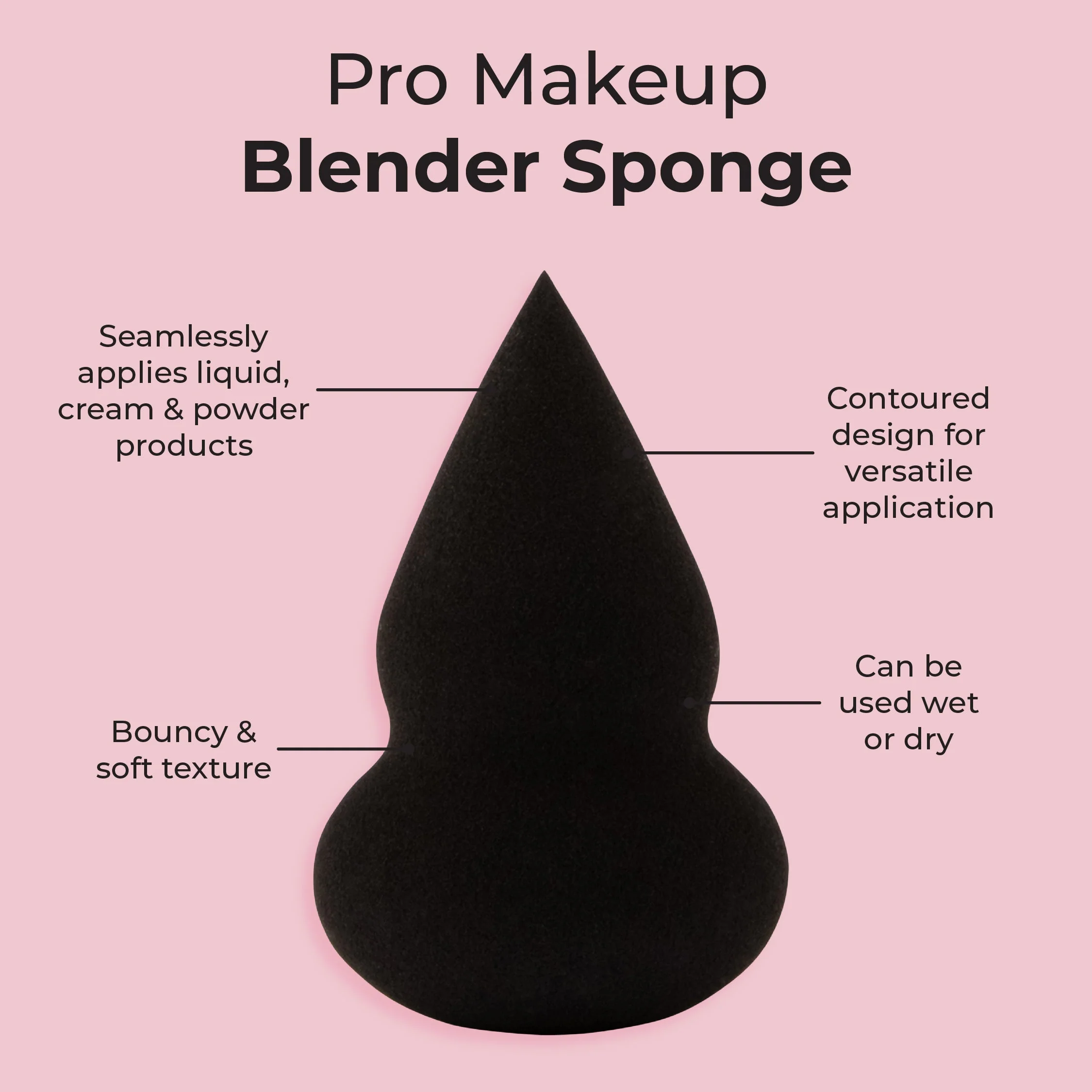 Precision Blender Sponge - Image 3