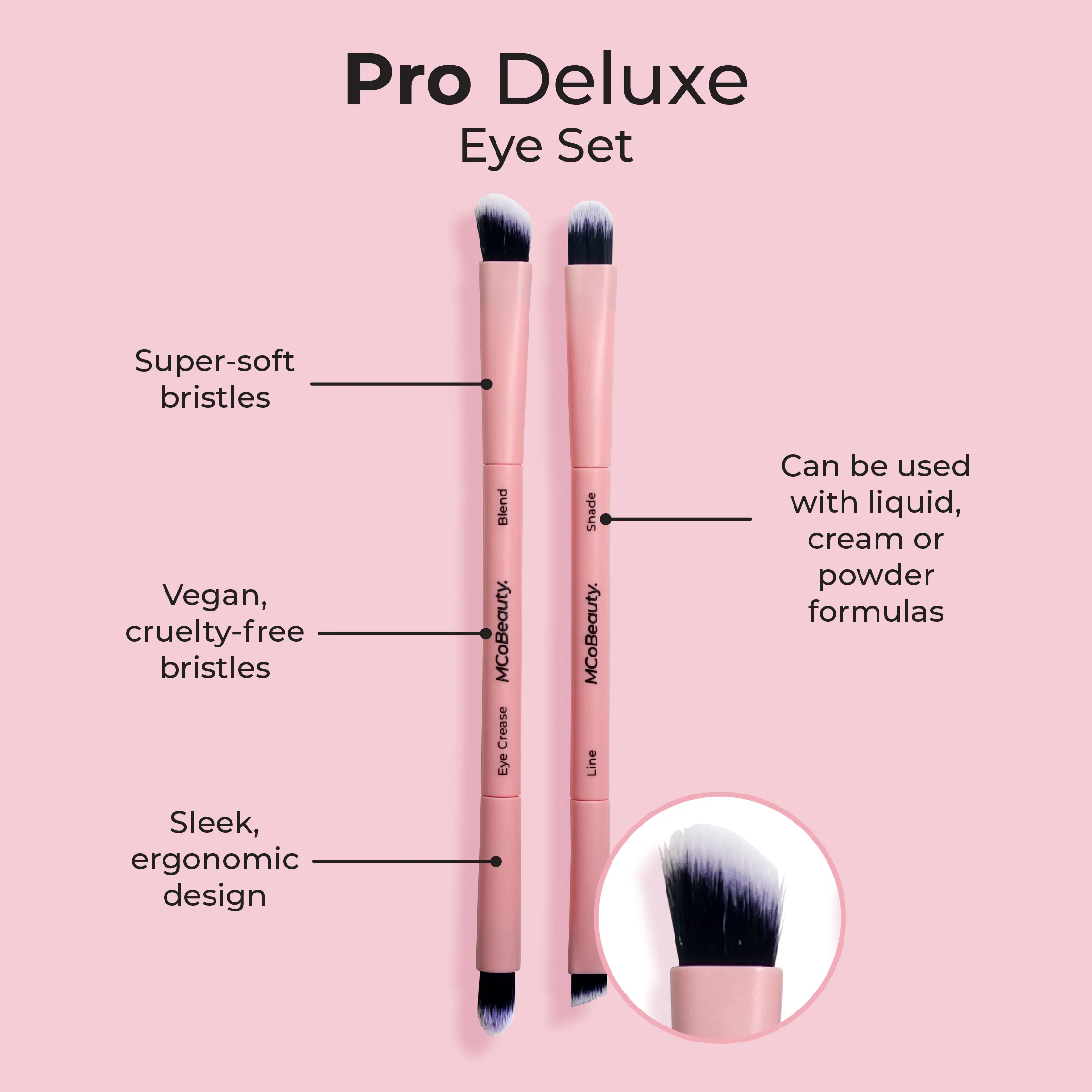 Pro Deluxe Eye Set - Image 3