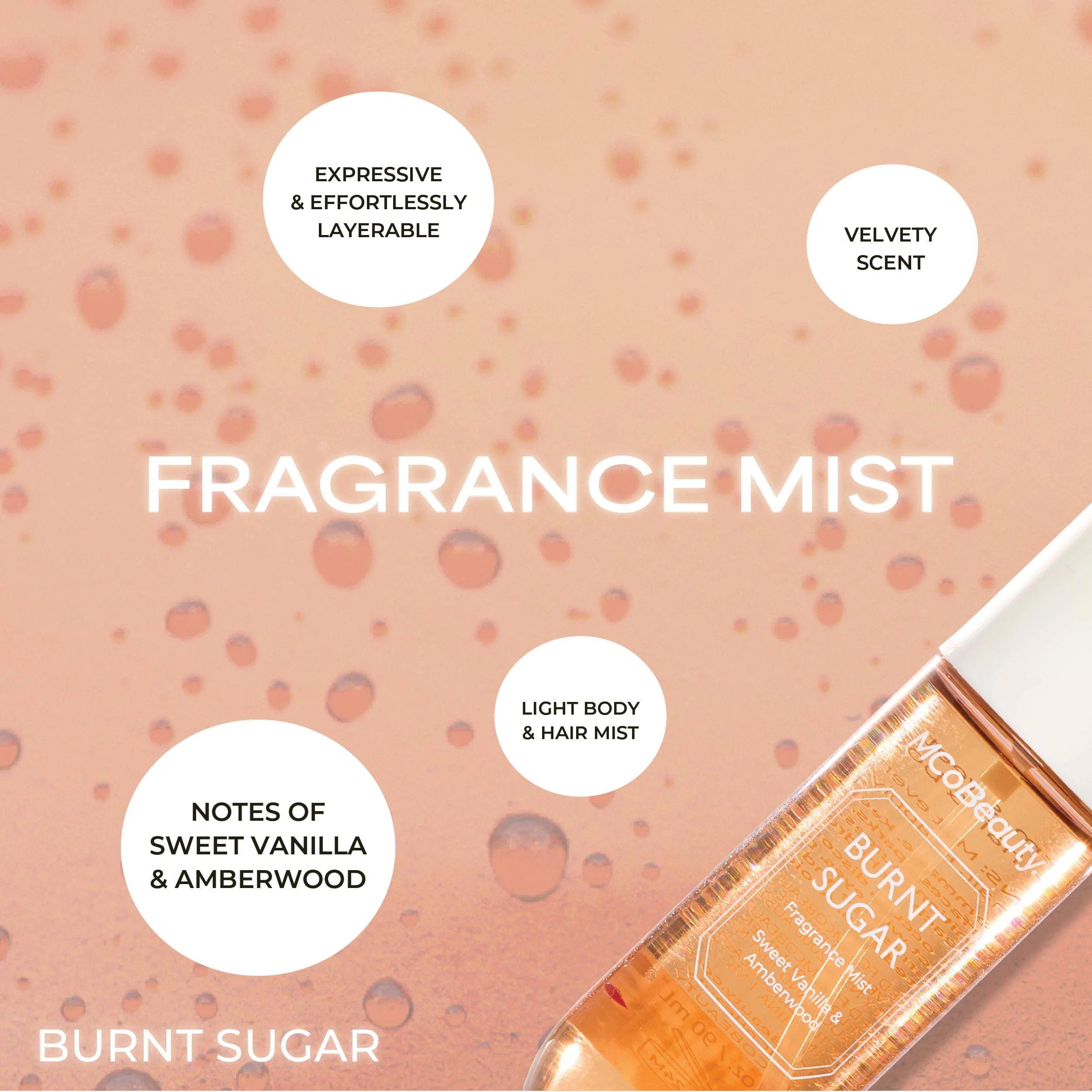 The Fragrance Edit - Image 9